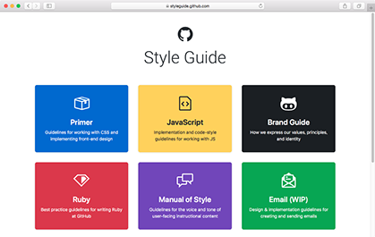 GitHub Style Guide