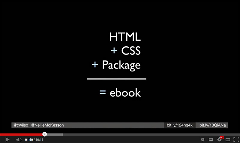 HTML+CSS+Package=ebook