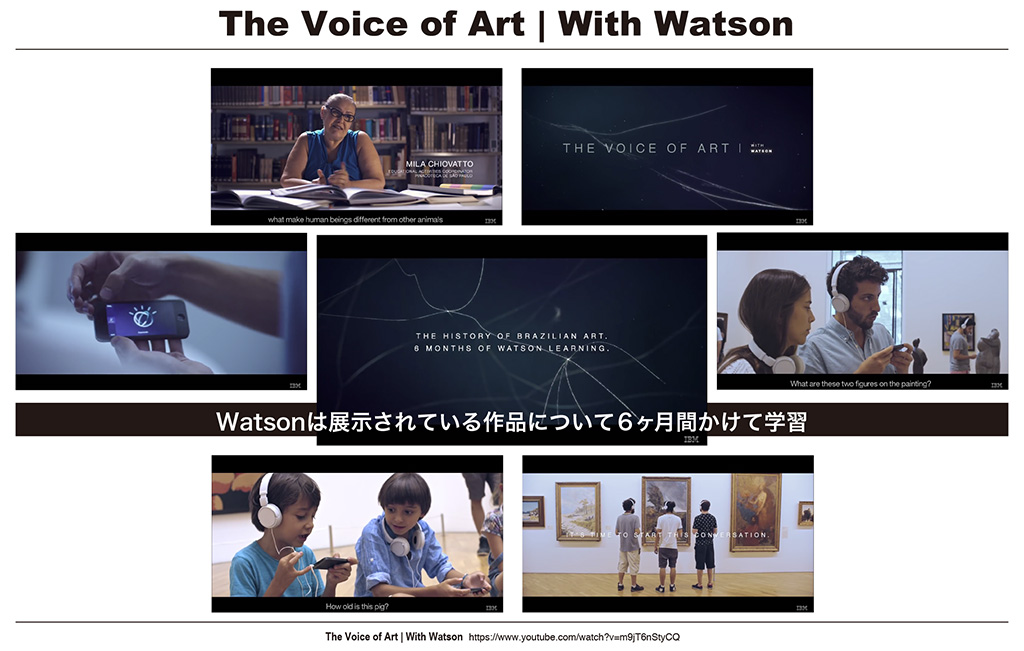 The Voice of Art | With Watson 