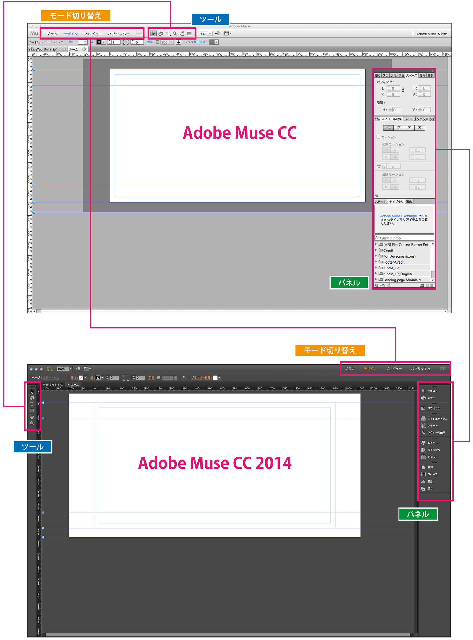 Adobe Muse Cc 完全習得 基礎編